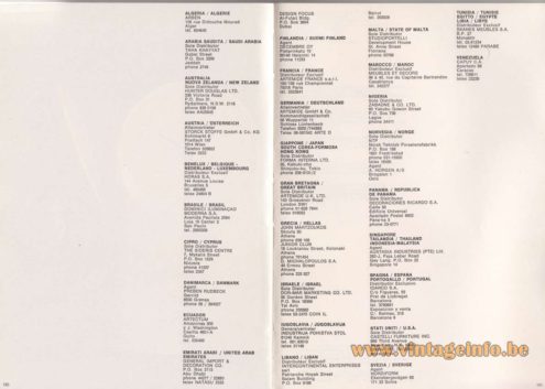 Artemide Catalogue 1976 - Last Page