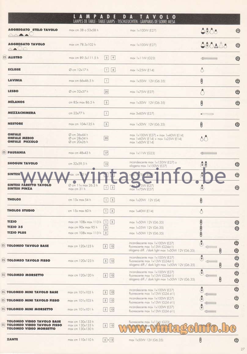 Artemide Catalogue 1992 - Technical Details
