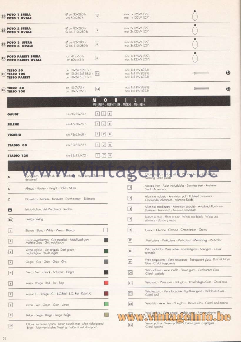 Artemide Catalogue 1992 - Technical Details - Garden Lamps and Furniture