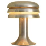 Hans-Agne Jakobsson Lamingo BN 25 table lamp round aluminium base 3 rings slats lampshade 1960s