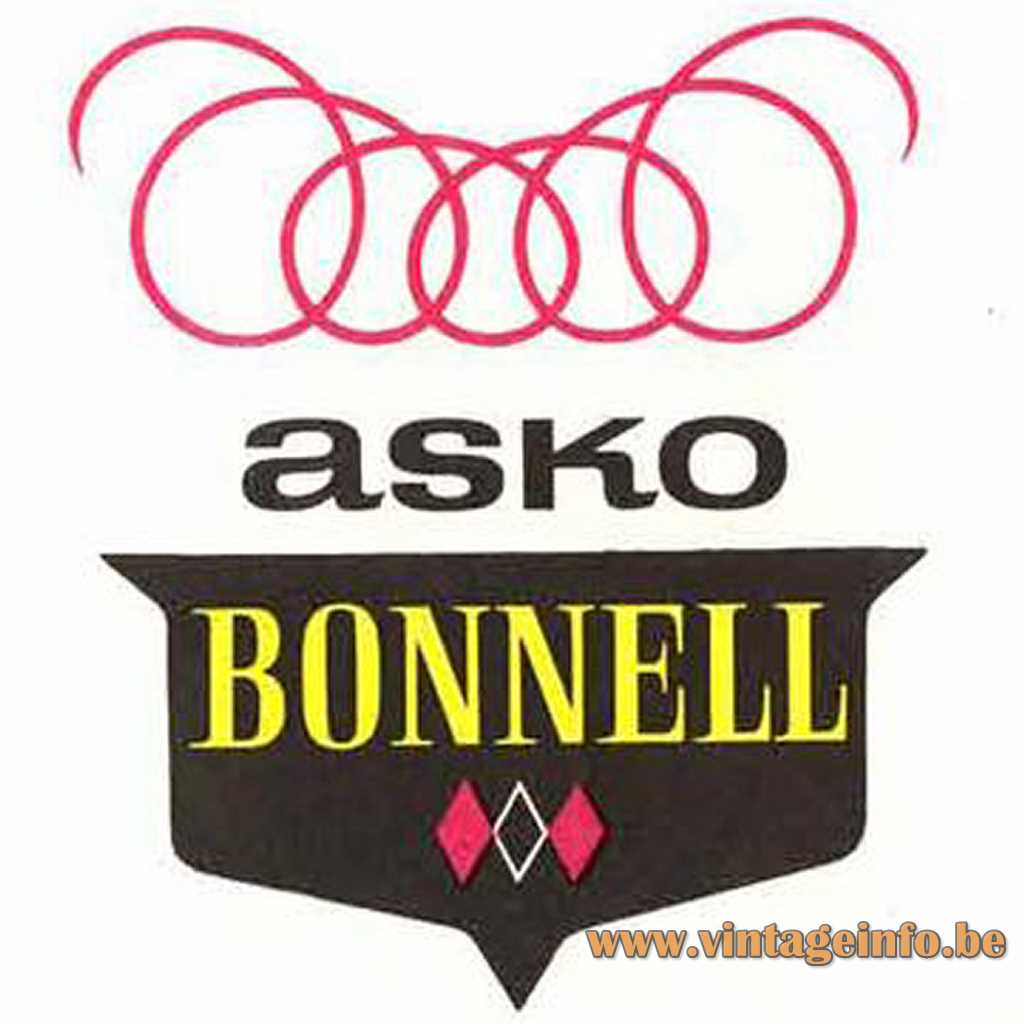 Asko logo