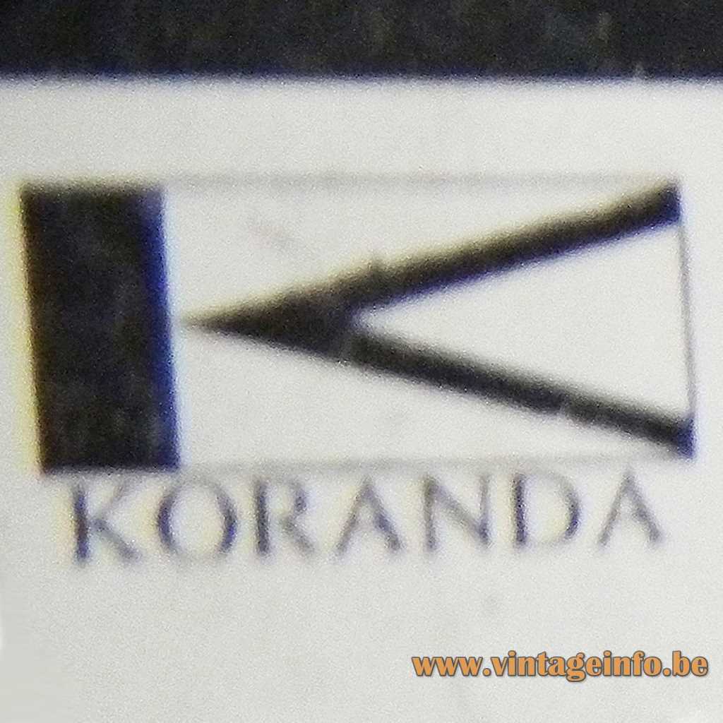 Koranda label