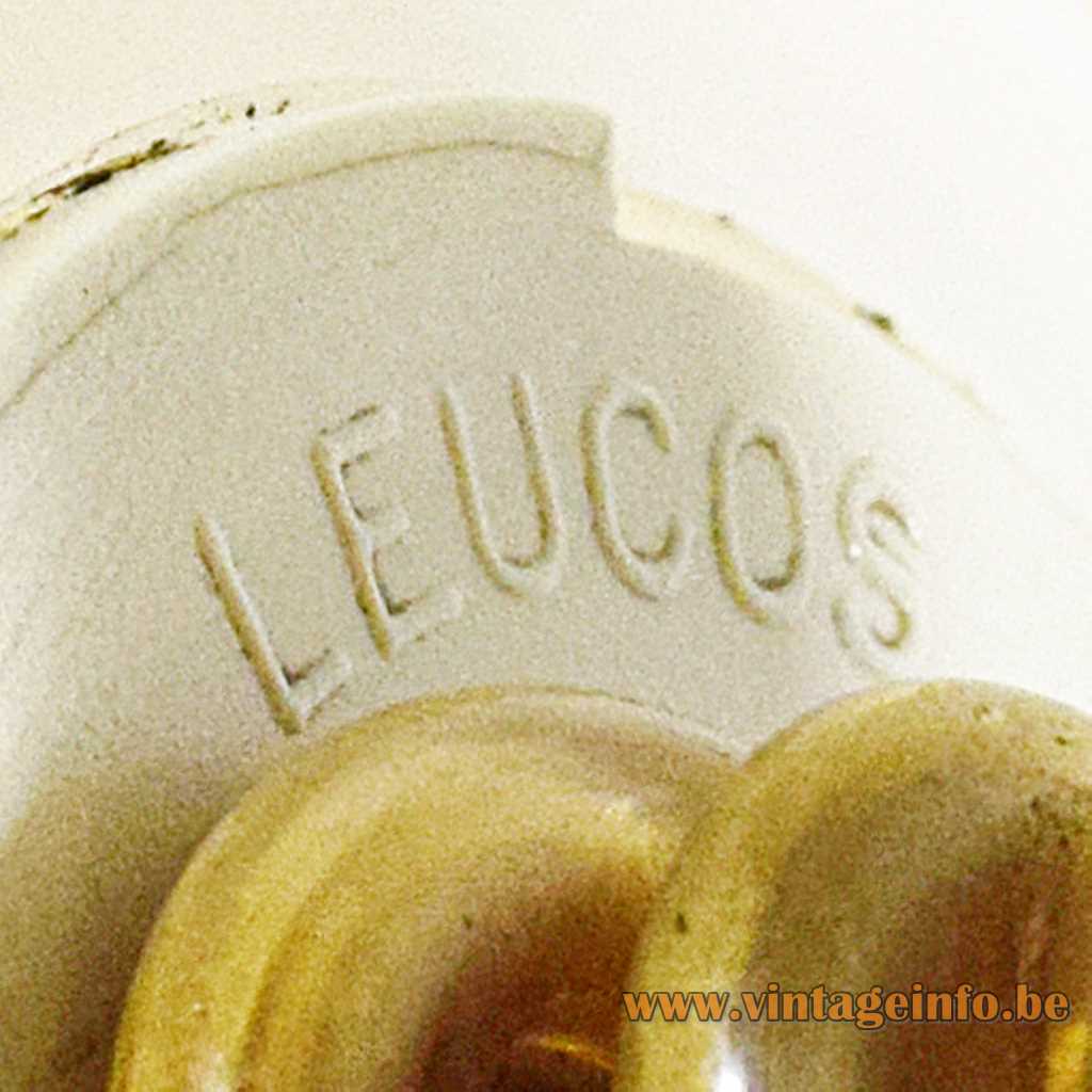 LEUCOS pressed name