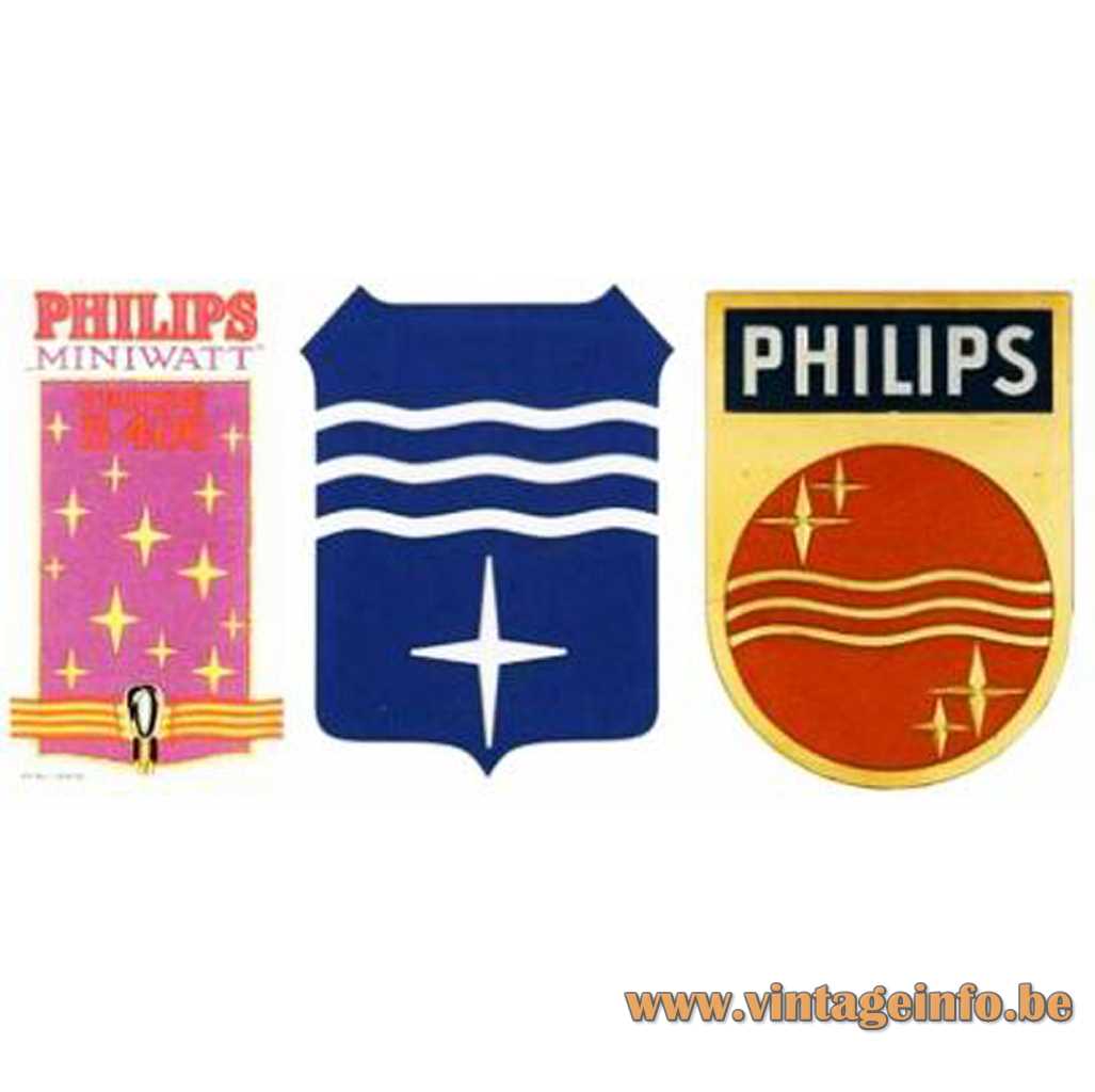Philips Logos 