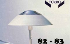 Orno Tukko 1982 1983 Lighting Catalogue Cover