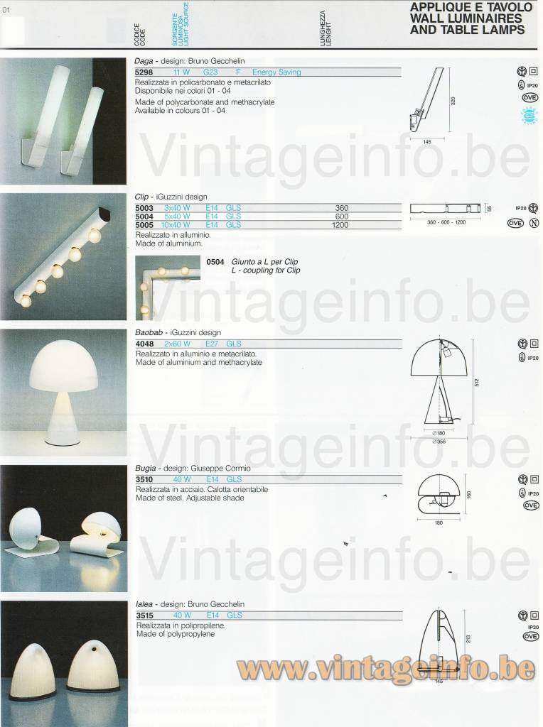 1970s iGuzzini Baobab Table Lamp – 1992 Catalogue Picture 1970s iGuzzini Baobab table lamp catalogue picture + models: Daqga & Clip wall lamp Bugia & Lalea designers: Giuseppe Cormio & Bruno Gecchelin