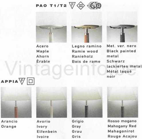Arteluce Pao T2 Table Lamp + Pao T1 Table Lamp - Versions - 1990s Catalogue Picture