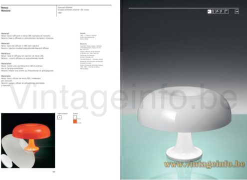 Artemide Nesso table lamp 2017 catalogue picture design Giancarlo Mattioli & Gruppo Architetti Urbanisti Città Nuova plastic mushroom lampshade